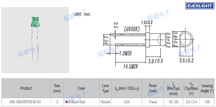 亿光484-10SURT/S530-A3尺寸