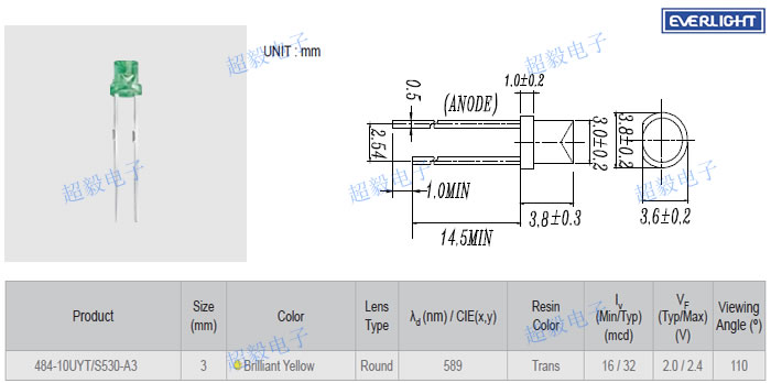 亿光484-10UYT/S530-A3尺寸