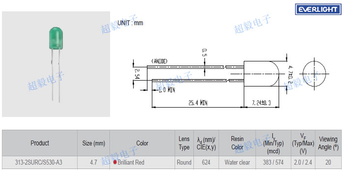 亿光313-2SURD/S530-A3尺寸