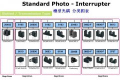 复印机、传真机、打印机专用槽型光电开关