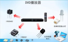 DVD播放器专用电子元器件料号