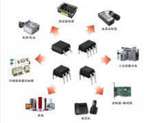 LED驱动电源光耦专用型号推荐