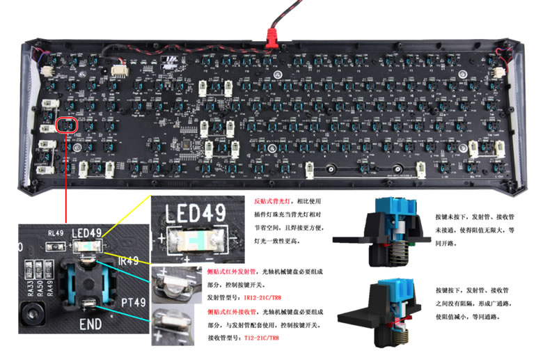 亿光红外发射接收管，在机械光轴键盘上的应用方案