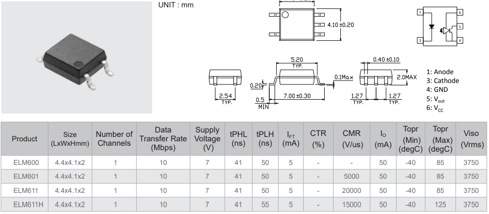 ELM600系列小体积高速光耦.png