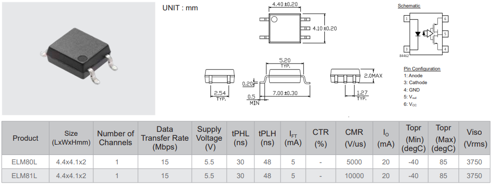 ELM80L系列小体积高速光耦.png