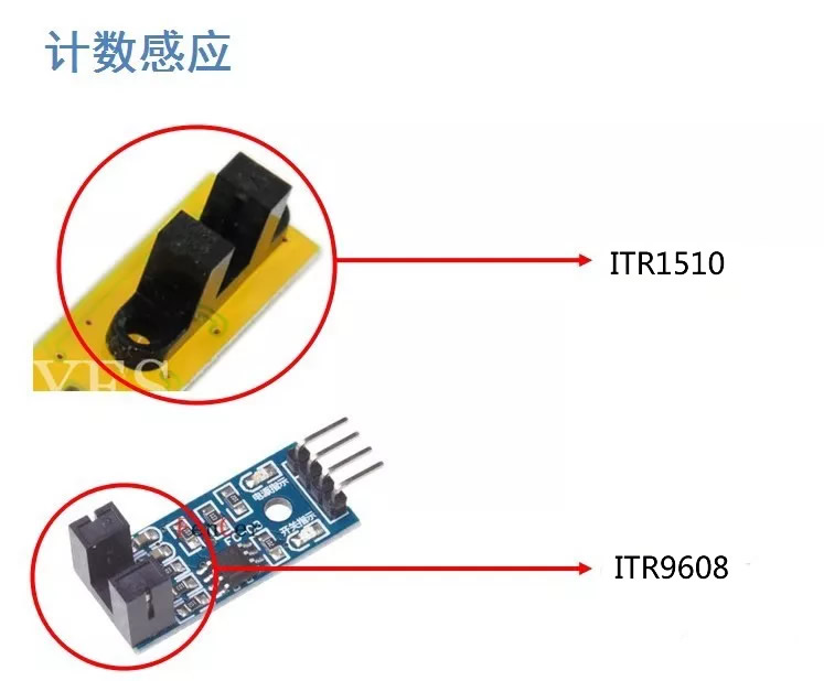 计数感应光电开关型号推荐