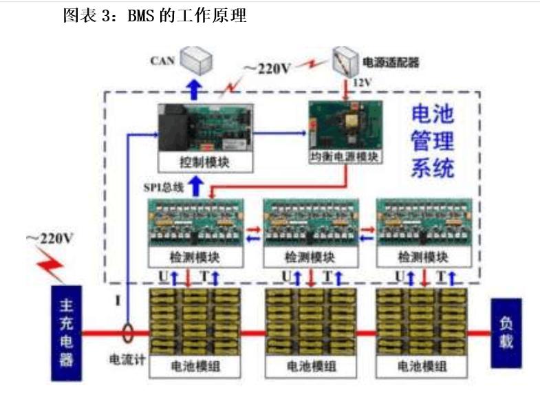 高阶光耦应用介绍1.jpg