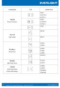 了解一下：光电耦合器的原理及分类