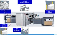 智能工厂对光电开关的应用介绍