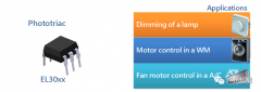Triac可控硅产品应用介绍