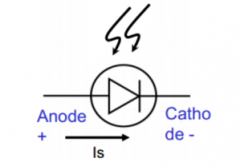 光电二极管的工作原理