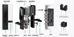 智能门锁光电开关选型指南